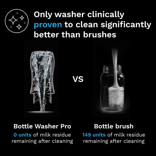 Bottle Washer Pro - product thumbnail