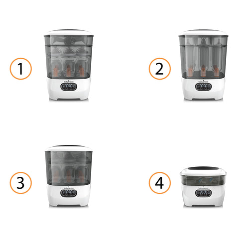 Bundle: Formula Pro Advanced & Sterilizer Dryer Advanced - product thumbnail