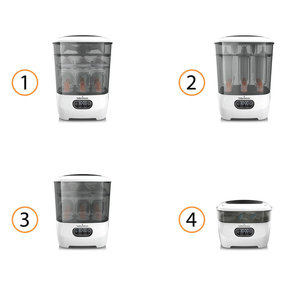 Bundle: Formula Pro Advanced & Sterilizer Dryer Advanced - product thumbnail